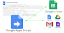 do g suite automations for your business