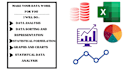 do statistical data analysis projects by excel spss minitab