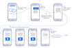 build a powerful messenger chatbot for your business