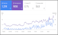 do wordpress onpage seo optimization for your website