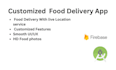 develop food delivery apps and online grocery apps