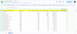search and optimize best long tail keywords with low competition