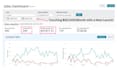 be your amazon fba virtual assistant, amazon private label expert