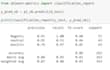 do dl, ml, opencv, and nlp using tensorflow and pytorch