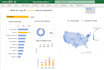 do excel dashboard, pivot table and charts, macros vba and excel formulas