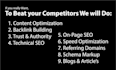 do complete wix SEO for google top ranking