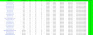 do high da guest post on general sites
