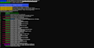 start new fivem server with you from scratch