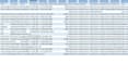 harvest targeted b2b lead, sales leads and data mining