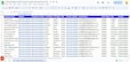 do targeted b2b linkedin lead generation