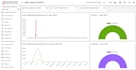 build full school management system app and website