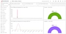 build full school management system app development