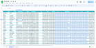 do b2b lead generation and virtual assistant