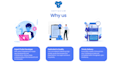 ads integration for your flutter application facebook, google ads, yandex