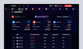 design modern web app, dashboard UI UX design