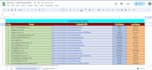 do targeted b2b lead generation for your business