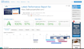 increase wordpress website speed optimization improve load time