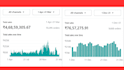 strategize, set up and optimize your facebook ad with ROI driven results