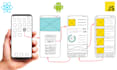 design a responsive android app with react native