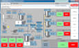 automate your process by plc and hmi