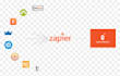 help you with your zapier integrations problems