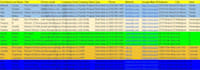 do data entry and lead generation at a very low price