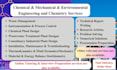 do chemical engineering chemistry projects