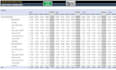 enter data in microsoft excel spreadsheet