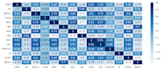 do expertly python data visualization for you
