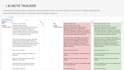 professionally proofread edit and rewrite any text and ai content in italian