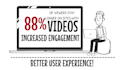 create a professional animated video