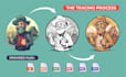 vectorize your midjourney or bing ai generated image into high quality vector