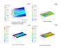 do cad, cfd and fea analysis