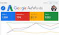 setup optimize your google ads adwords PPC campaigns