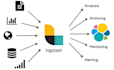 setup elasticsearch logstash kibana filebeat cluster for visualization analytics