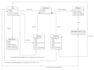 provide software uml designs at an affordable price