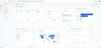 setup web tracking, pixels using GTM and google analytics 4