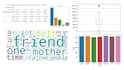 provide you solutions in natural language processing tasks