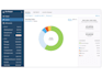 do personal financing budgeting and bookkeeping in ynab