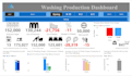 design power bi analytics