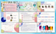 design, edit presentation and infographics