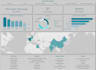 be your data analyst, power bi expert