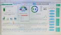 design a dashboard or custom report in excel, power bi, or tableau