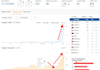 recover your site from google update hit