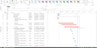 create gantt chart and wbs in ms project and excel