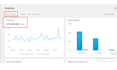 setup shopify facebook ads campaign instagram meta advertising marketing expert