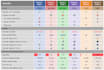 be excel spreadsheets and google sheets expert