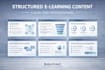 create professional elearning videos with ai