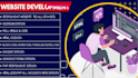 be your front create website development html,css,php