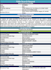 do title search for your property